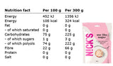 NICK'S Suikervervanger voedingswaarden